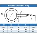 Holzschraube mit Ring, Edelstahl A4