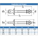 Augbolzen mit Kragen, Edelstahl A4