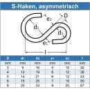 S-Haken D = 5 mm asymmetrisch Edelstahl A4