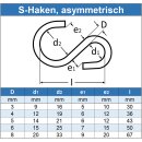 S-Haken D = 8 mmasymmetrisch Edelstahl A4