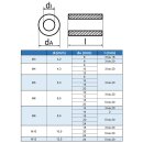 M6 Distanzhülse 6,6x20x30 (DI x DA x L) Alu