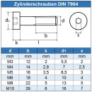 Zylinderschrauben M5 X 10 mit Innensechskant, niedr. Kopf DIN 7984 Edelstahl A2