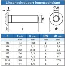 Linsenkopfschrauben M6 X 70/70 mit Innensechskant ISO 7380 Edelstahl A4