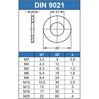Große Unterlegscheiben M 8 DIN 9021  Edelstahl A4 ** Profi-Qualität ** 25 Stk