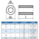 M6 Distanzhülse 6,2x15x3,5 (DI x DA x L) Alu