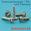 Linsenkopfschrauben mit Flansch und Innensechrund (TX)...