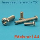 Linsenkopfschrauben mit Innensechsrund (TX) ISO 7380,...