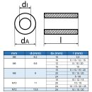 M6 Distanzhülse 6,6x15x20 (DI x DA x L) Alu