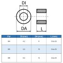 Distanzhülse 6,5x15x10 (DI x DA x L) Edelstahl VA, aus Vollmaterial