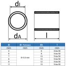 Distanzhülse 4x6x10 (DI x DA x L) aus Rohr geschweißt, Edelstahl A2
