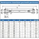 Wantenspanner M5 Gabel/Gabel geschweißt, geschlossen, Edelstahl A4