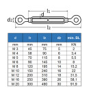 Spannschloss M6 Auge/Auge ähnlich DIN 1480