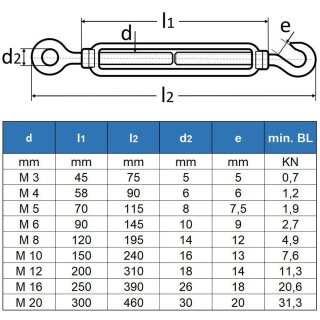 Spannschloss M12 Auge/Haken ähnlich DIN 1480