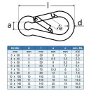 Karabinerhaken 12 X 140 ähnlich DIN 5299, Edelstahl A4