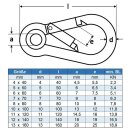 Karabinerhaken mit Kausche 8 X 80, Edelstahl A4