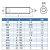 Gewindestifte M6 X 5 mit Innensechskant u. Spitze DIN 914 Edelstahl A2