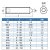 Gewindestifte M10 X 30 mit Innensechskant u. Spitze DIN 914 Edelstahl A2