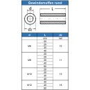 Gewindemuffen rund Edelstahl A2 technische Zeichnung