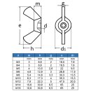 Flügelmuttern M8 amerik. Form ähnl. DIN 315 Edelstahl A2