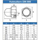 Hutmuttern selbstsichernd DIN 986 Edelstahl A2 technische Zeichnung
