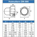 Hutmuttern selbstsichernd DIN 986 Edelstahl A2 technische...