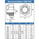 Kronenmuttern M6 DIN 935 Edelstahl A2