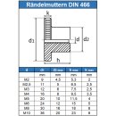 Rändelmuttern hohe Form DIN 466 Edelstahl A1 technische Zeichnung