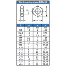Sechskantmuttern M1,6 niedr. Form DIN 439 Edelstahl A2