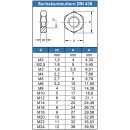 Sechskantmuttern M3 niedr. Form DIN 439 Edelstahl A2