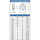 Sechskantmuttern M4 niedr. Form DIN 439 Edelstahl A2