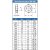 Sechskantmuttern M10 niedr. Form DIN 439 Edelstahl A2