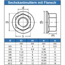 Sechskantmuttern mit Flansch DIN 6923 Edelstahl A2 technische Zeichnung