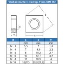 Vierkantmuttern niedrige Form DIN 562 A2 technische...