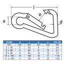 Karabinerhaken asymmetrisch Edelstahl A4 technische...
