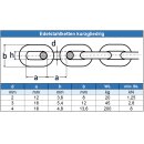 Kette  kurzgliedrig Edelstahl A4 technische Zeichnung