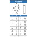 Kausche D=2 mm ähnlich DIN 6899, Edelstahl A4