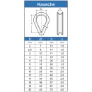Kausche D=4 mm ähnlich DIN 6899, Edelstahl A4