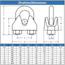 Drahtseilklemme für D=5 mm hohe Form ähnlich DIN 741, Edelstahl A4