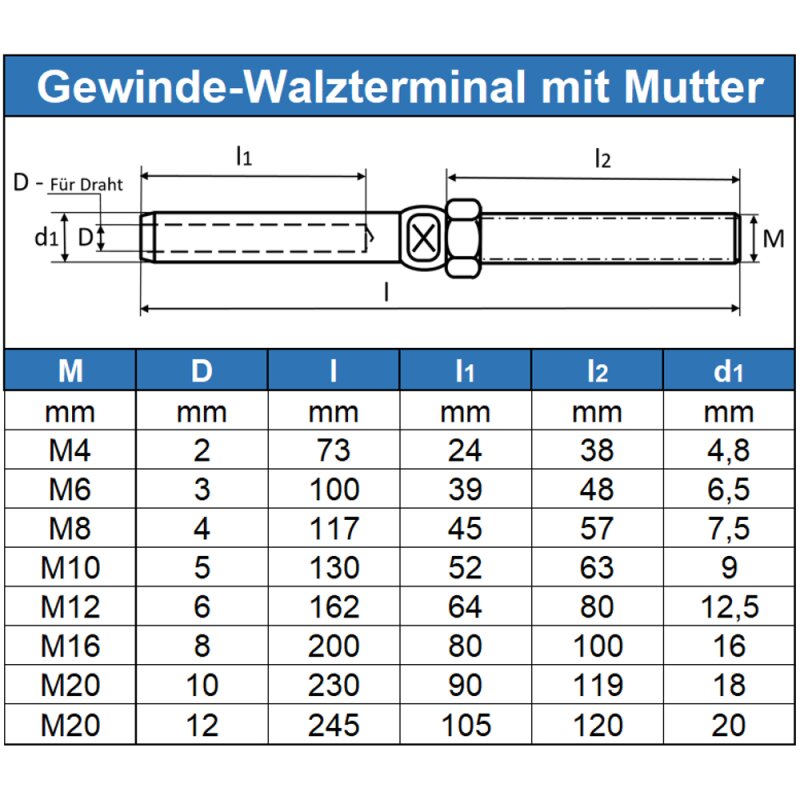 GewindeWalzterminal für D=3 mm/M6 Außengewinde rechts, Edelstahl A4