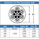 Drahtseil 7X7 PVC ummantelt weiss Edelstahl A4 technische...