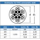 Drahtseil 7X7 PVC ummantelt weiss Edelstahl A4 technische...