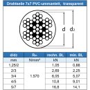 Drahtseil 7X7 PVC ummantelt transparent Edelstahl A4 technische Zeichnung