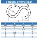 S-Haken symmetrisch Edelstahl A4 technische Zeichnung