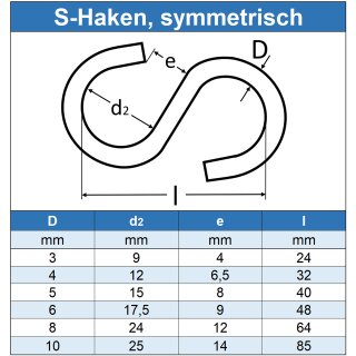 S-Haken D=8 symmetrisch, Edelstahl A4