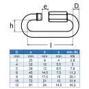 Ketten-Schnellverschluss D=4 ähnlich DIN 56926, Edelstahl A4