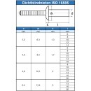 Dichtblindnieten mit Flachkopf, gerillter Nietdorn ISO 16585 A2/SSt 4X8