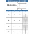 Dichtblindnieten mit Flachkopf, gerillter Nietdorn ISO 16585 A2/SSt 4,8X16