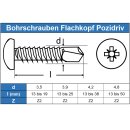 Bohrschrauben mit Linsenkopf Form Z Pozidriv DIN 7504 Edelstahl A2 technische Zeichnung