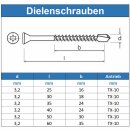 Dielenschrauben TORX TX-10 mit Linsenkopf Edelstahl A2...