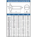 Zylinderschrauben mit Schlitz DIN 84 Edelstahl A2 technische Zeichnung
